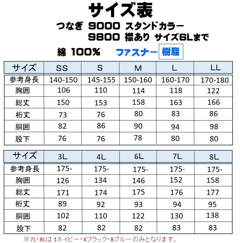 お名入れ　つなぎ